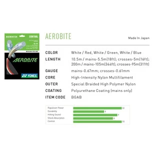 YONEX AEROBITE เอ็นแบดมินตัน เอ็นไฮบริดขนาดเส้นแนวตั้ง 0.67 มม. เส้นแนวนอน 0.61 มม. ช่วยเพิ่มแรงหมุนของลูกขนไก่
