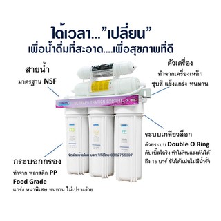 Standard เครื่องกรองน้ำ 5 ขั้นตอน กรองน้ำดื่ม น้ำใช้ น้ำประปา ติดตั้งง่าย ไม่ต้องใช้ไฟฟ้า