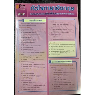 สรุปปกแข็ง หัวใจภาษาอังกฤษ  มือ 1 English