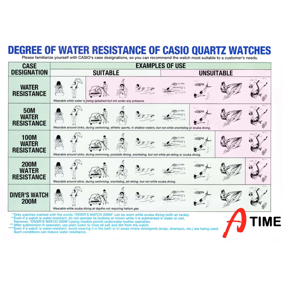 ของแท้ CASIO นาฬิกาคาสิโอ ผู้หญิง กันน้ำ รุ่น LTP-1129 LTP-1170N LTP-1130 LTP-1128 / Atime นาฬิกาข้อมือ ของแท้ ประกัน1ปี