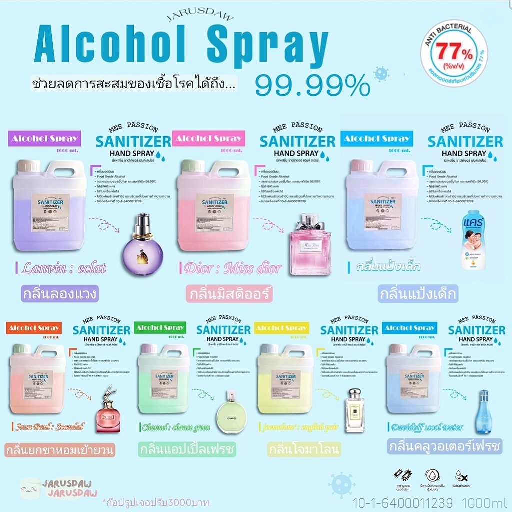 ⚡20กลิ่น 💦แอลกอฮอล์ 77% Alcohol Food Grade แอลกอฮอล์น้ำหอม(mee passion sanitizer hand spray)