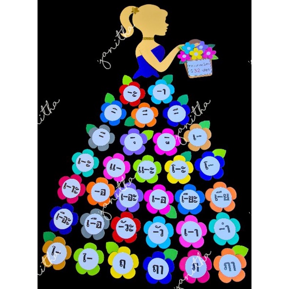 ชุดตกแต่งห้องเรียนเจ้าหญิง