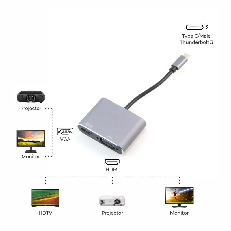 สายแปลง Type C เป็น HDMI VGA 2 IN 1 / สายแปลง Type-C เป็น HDMI VGA 2in1