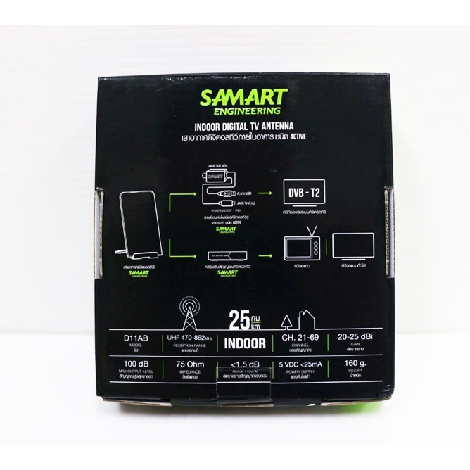 SAMART เสาอากาศทีวีดิจิตอล รุ่น D11AB(สีดำ)เสาอากาศภายใน**สายในตัว 3 เมตร+สายRG6 ต่อเพิ่มความยาว 2 มตร(แจ็คผู้-แจ็คเมีย) - รูปที่ 4