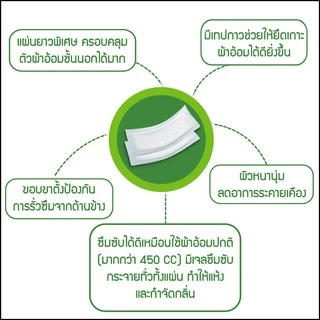 แผ่นเสริมซับ มูมู่ 30 ชิ้น