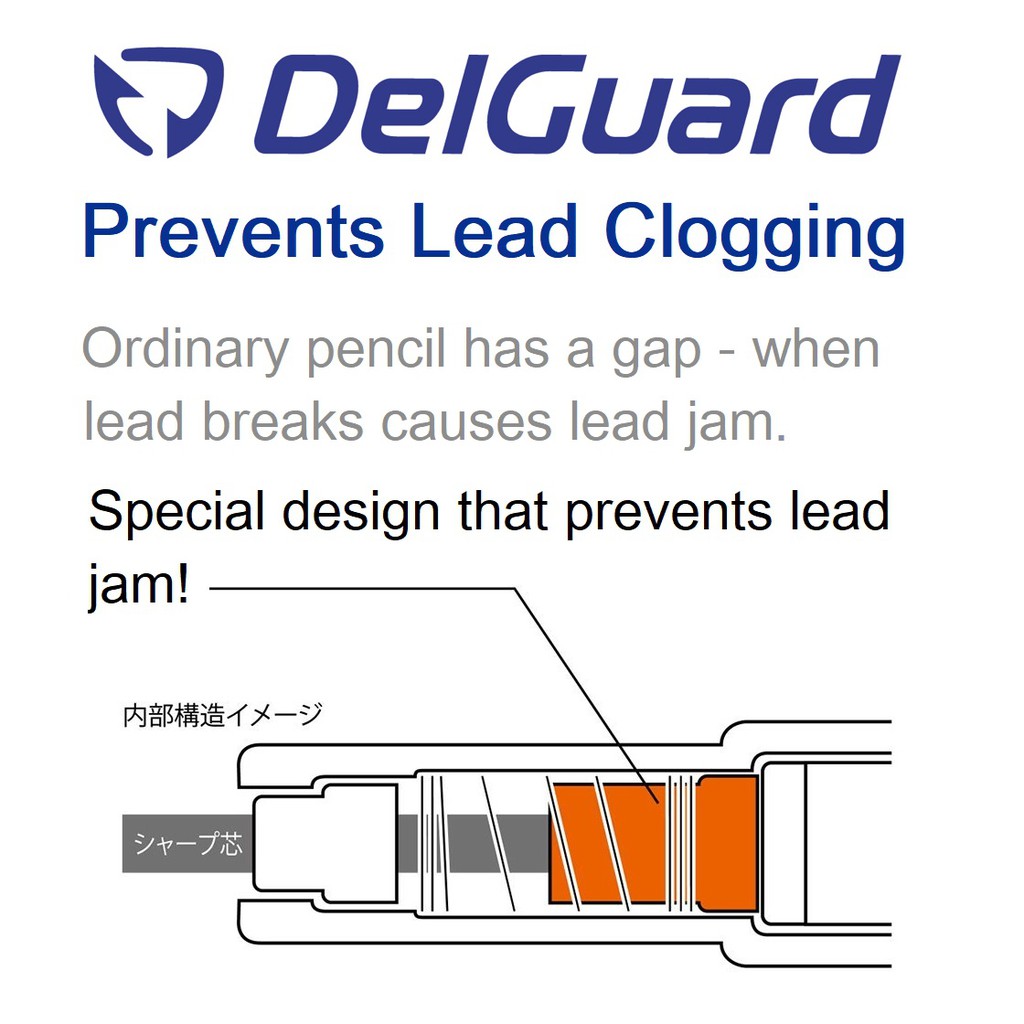 Zebra DelGuard Basic Anti-break Core ดินสอกด (0.7 มม.) รูปที่ 3