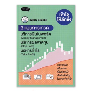 เข้าใจให้ลึกซึ้ง 3 แผนการเทรด บริหารเงิน (Money Management) บริหารผลขาดทุน (Stop Loss) บริหารกำไร (Take Profit)