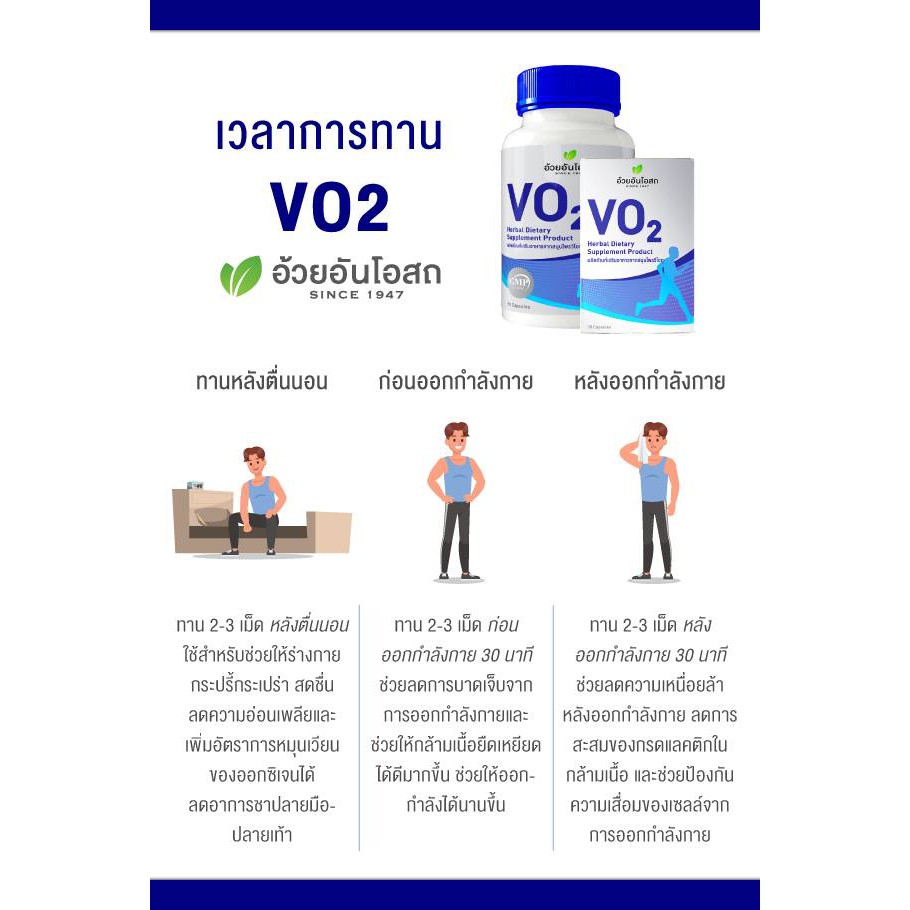 Herbal One VO2 / VO2 RC วีโอทู อาร์ซี นักวิ่ง VO2max - รูปที่ 4