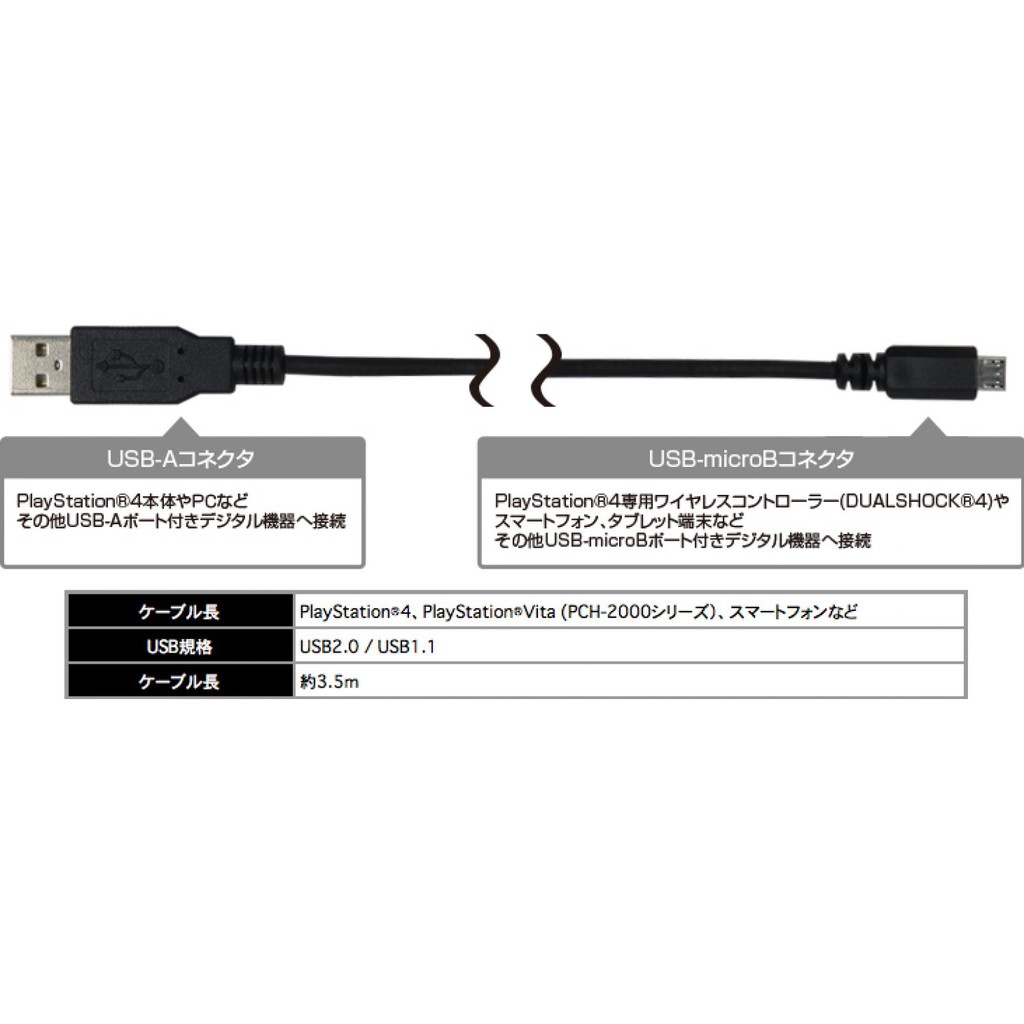 สายชาร์จจอย Ps.4 แบบยาว 3.5 เมตร (USB Charger for Ps4)(USB Charger)(สายUSB Ps4)(สายชาร์จ ps4)