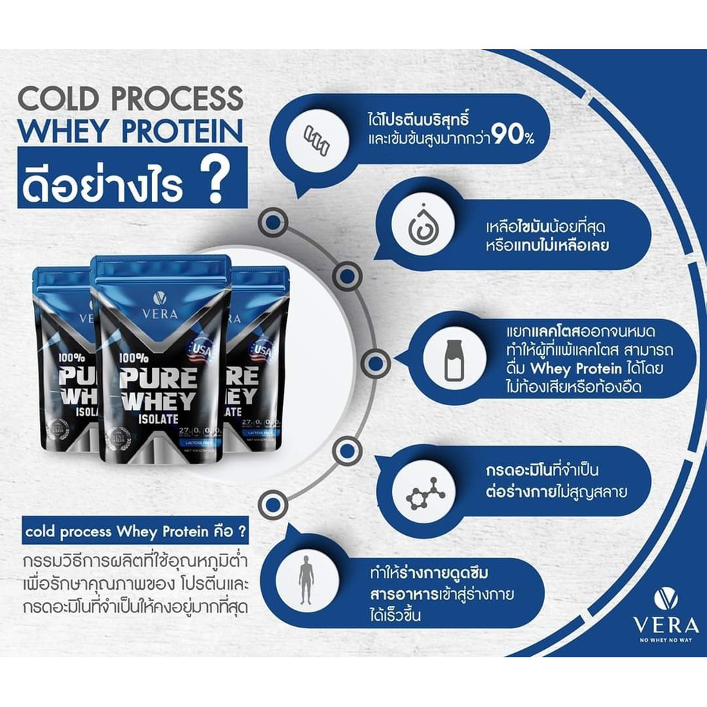 VERA Whey Pure Isolate Protein Flavorless 2 Lb. shopdee.thailand