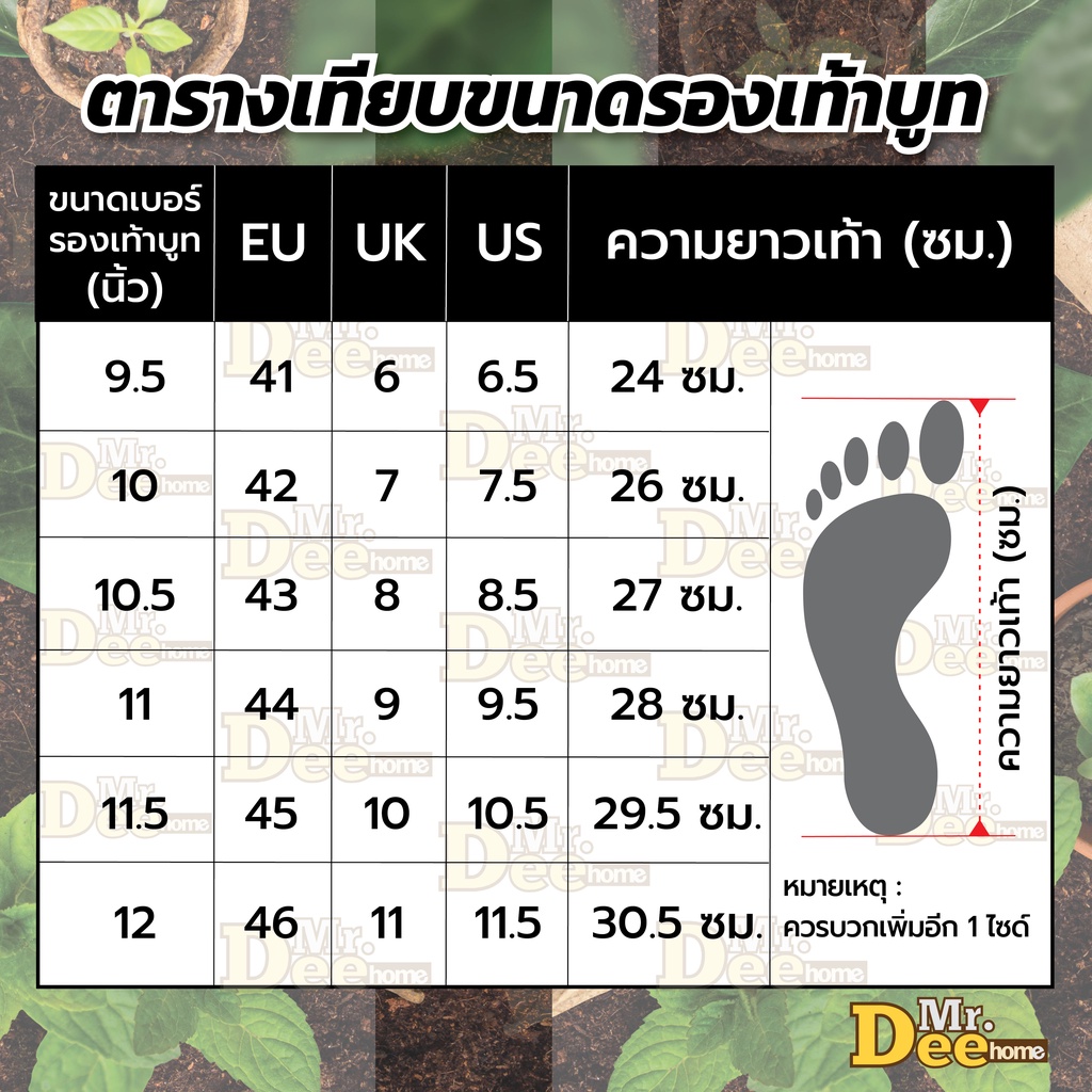 รองเท้าบูทยางสีขาว รองเท้าบูทโรงงาน บู๊ตสูง 12.6 นิ้ว คละสี พื้นลายหยัก กันลื่น กันน้ำใช้ทำสวน ทำฟาร์ม เข้าป่า สวมสบาย