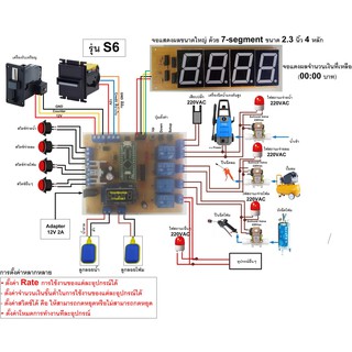 บอร์ดควบคุมล้างรถหยอดเหรียญ รุ่น S6 (รับเหรียญ ธนบัตร จอใหญ่ รองรับลูกลอย)