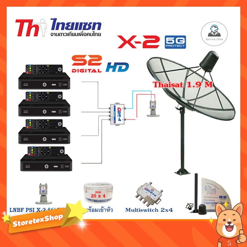 Thaisat C-Band 1.9m (แบบตั้งพื้น) +LNB PSI X-2 5G+Multi switch psi 2x4+PSI S2x4+สายRG6 20เมตรx4+10เม