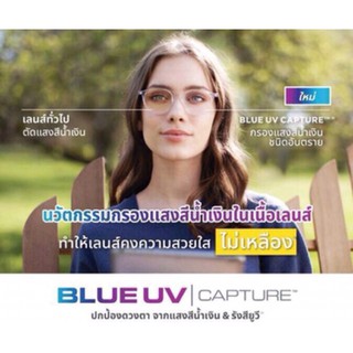 YourLens | Essilor Blue UV Capture + Crizal SAPPHIRE UV [ Stock ]