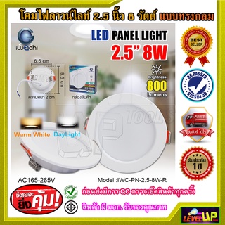 โคมไฟดาวน์ไลท์ ดาวน์ไลท์ฝังฝ้า ดาวไลท์ LED โคมดาวน์ไลท์ LED โคมฝังฝ้า LED Downlight LED ดาวน์ไลท์ LED โคมไฟ LED โคมไฟเพด