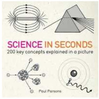 Science in Seconds : 200 Key Concepts Explained in an Instant (In Minutes) [Paperback]