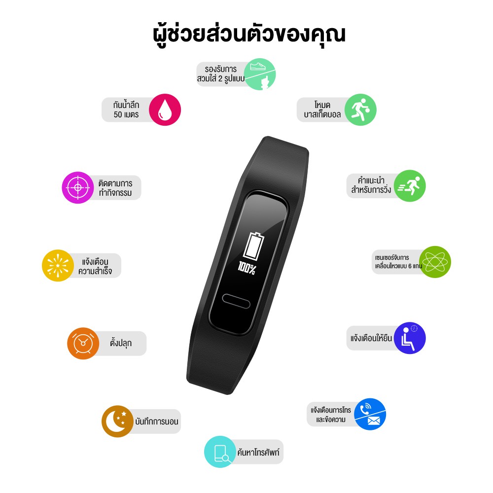 HUAWEI Band 4e อุปกรณ์สวมใส่|อุปกรณ์ออกกำลังกาย ออกแบบสำหรับติดรองเท้า กันน้ำ5ATM แบตเตอรี่ยาวนาน ร้านค้าอย่างเป็นทางการ #4