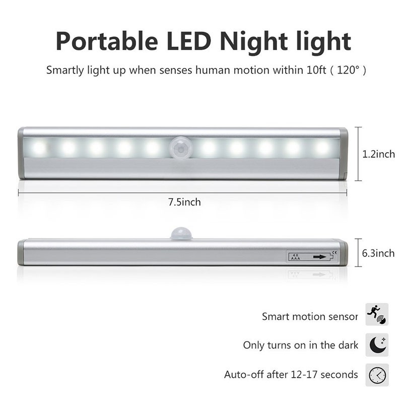 โคมไฟ LED พร้อมเซนเซอร์ตรวจจับความเคลื่อนไหว ไฟเปิด/ปิดอัตโนมัติ  Motion Sensor Closet Lights