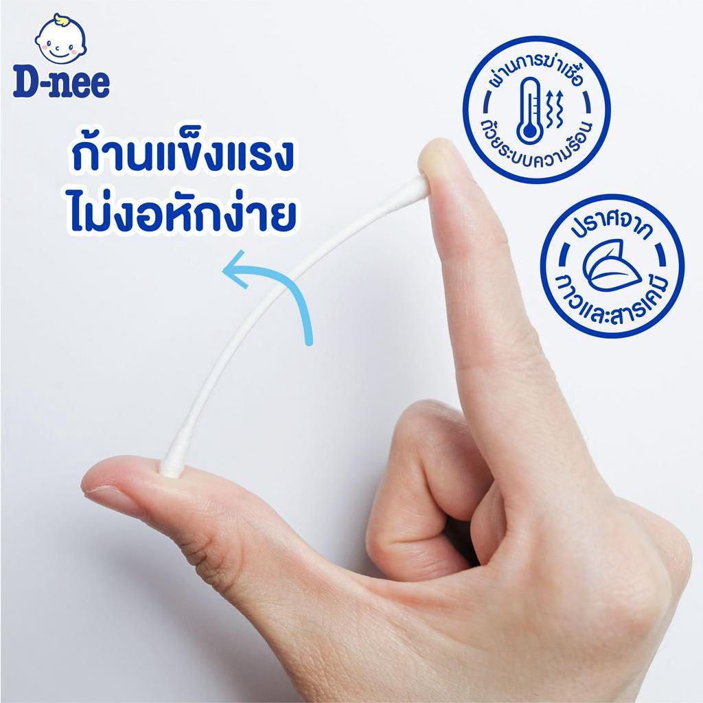 รูปภาพ 3