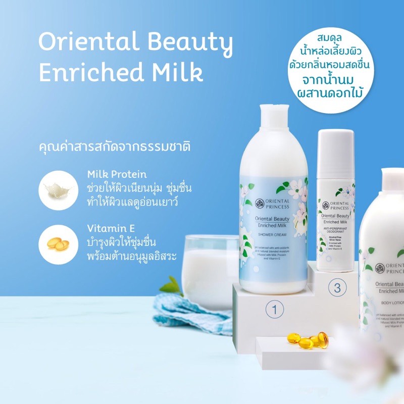 โลชั่นบำรุงผิว กลิ่นหอม จาก Oriental Princess โลชั่นบำรุงผิว รูปที่ 3