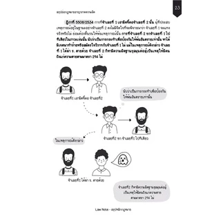 Law Note สรุปย่อกฎหมายอาญา 3 ภาคความผิด
