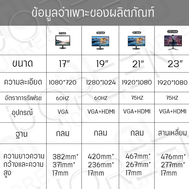 จอคอม 75HZ จอคอมพิวเตอร์ จอเกมมิ่ง Gaming monitor VGA HDMIจอมอนิเตอร์ ...