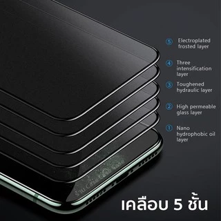 [ฟิล์ม Nano PET] ฟิล์มด้านสำหรับ iPhone 17 pro max 17Air 16 16e 15 14 13 12 i12pro max 11 mini X 8 6 6s Plus 7 SE2 X XR