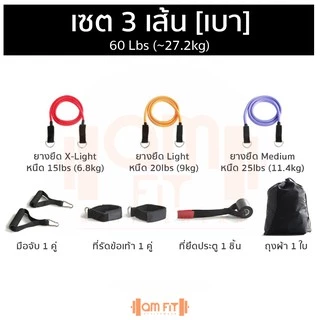 [📌amfit |เน้นเวท ทนกว่า] ยางยืดหูจับ หนืด 5 ระดับ สายแรงต้าน 3เซต เวท ยางยืดออกกำลังกาย ยางยืดฟิตเนส