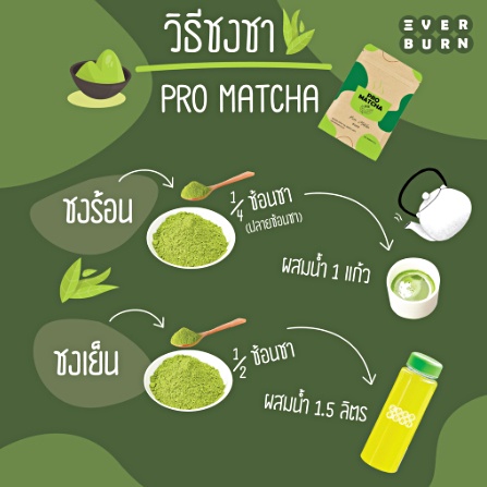 ชาเขียว PRO MATCHA 1ซอง ลดเซลลูไลท์ (มีโปร5ซองแถมน้ำผึ้งมะนาว ...