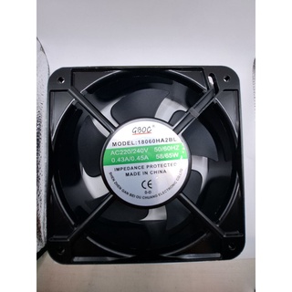 พัดลม 7นิ้ว model 18060HA2BL AC220/240VAC 50/60hz 0.43a/0.45a 58/65w ขนาด180×180×60mm