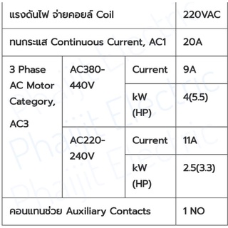 Mitsubishi แมคเนติค Magnetic Contactors S-T10 Coil 220V แมกเนติก