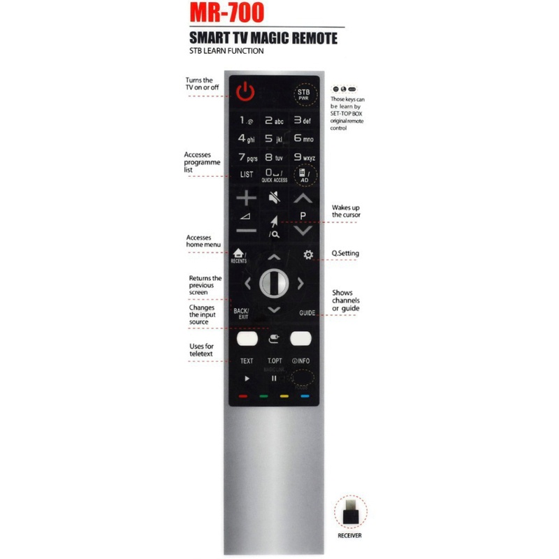 SUIT Universal Remote Replacement MR-700+ สําหรับ AN-MR18BA AN-MR19BA MR20GA A0NB