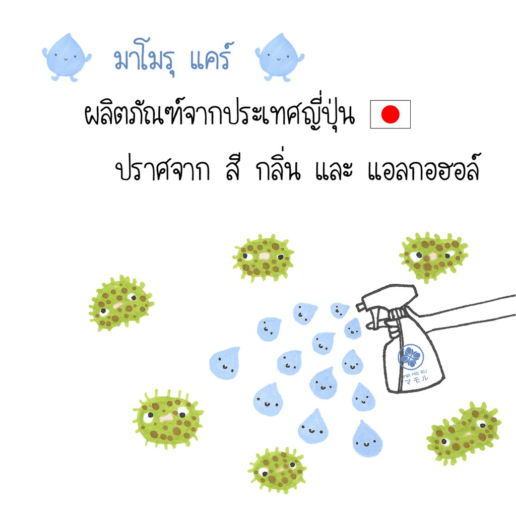 Mamoru Care มาโมรุ แคร์ สเปรย์ฆ่าเชื้อและดับกลิ่นอเนกประสงค์ รูปที่ 5