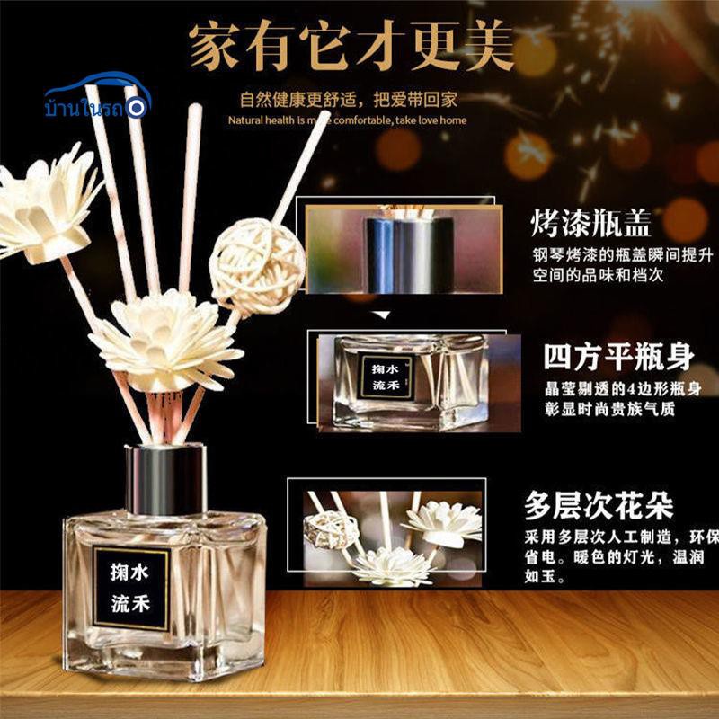 ขายดีเป็นเทน้ำเทท่า¤สเปรย์ปรับอากาศ glade glade ปรับอากาศ glade refill เครื่องสเปรย์ปรับอากาศ สเปรย์