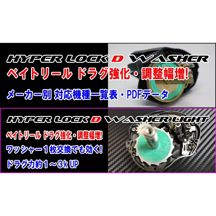 Y`Z CRAFT D WASHER V.2 แผ่นเบรคแต่งรอกตกปลา Daiwa,Shimano,Abu ครบตำแหน่ง (Made in Japan)