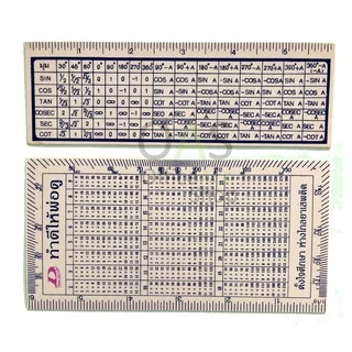 Ruler with periodic and multiplication table ไม้บรรทัด โปรแท็คเตอร์ ตารางธาตุ และ สูตรคูณ