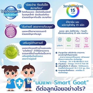 นมแพะ Smart Goat 12 กล่อง - นมเเพะ ขับถ่ายดี สารอาหารสูง สูตร มัลติวิตามิน & Omega