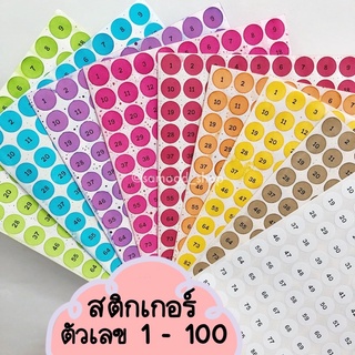 สติ๊กเกอร์วงกลม 16มม. พิมพ์เลข 1-100 ไดคัทแล้ว ไม่กันน้ำ