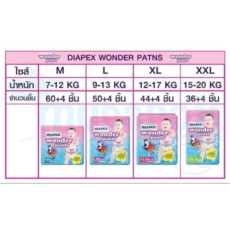 wonder pants ผ้าอ้อม