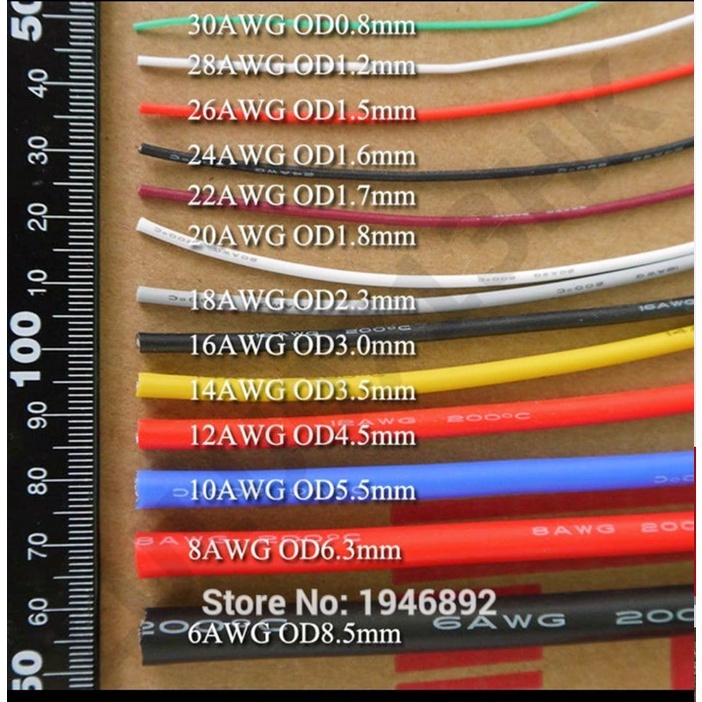 [ตัดความยาวตลอด] 4AWG - 24AWG สายไฟซิลิโคน อ่อน ทนความร้อนสูง ทองแดงแท้เคลือบดีบุก - รูปที่ 3