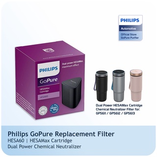 Philips GoPure HESAMax ตลับหมึก HESA60 แบบเปลี่ยน สําหรับ GoPure Series 5000/GP5611 GP5612 GP5613