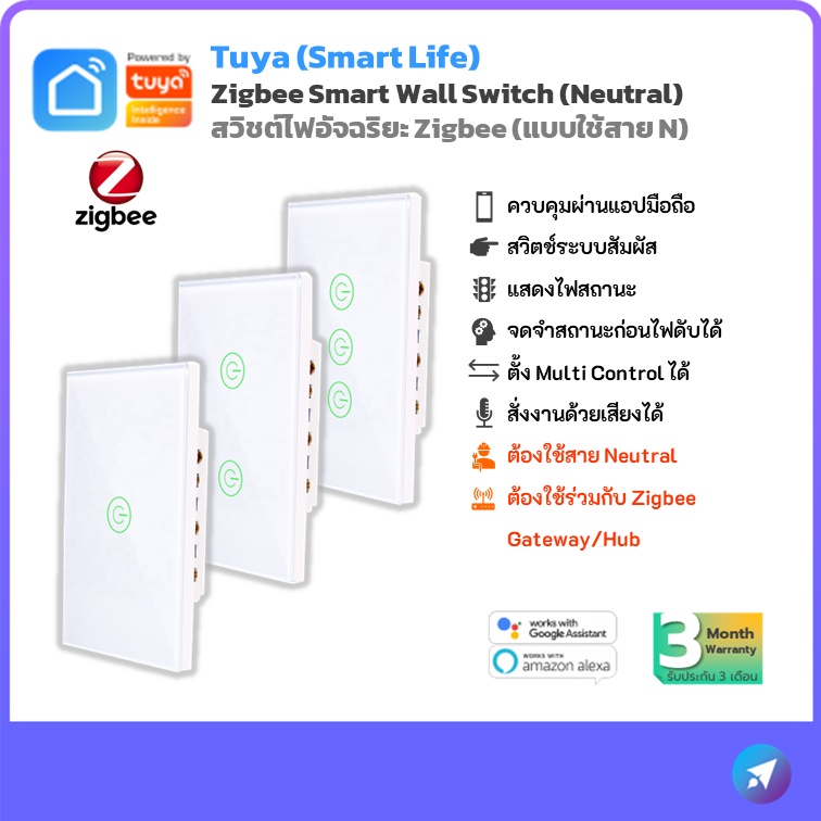 [เป็นRepeater] สวิตช์ไฟ Tuya Smart Switch Zigbee แบบใช้สาย N สวิตช์อัจฉริยะ สั่งผ่านมือถือ IoT Googl