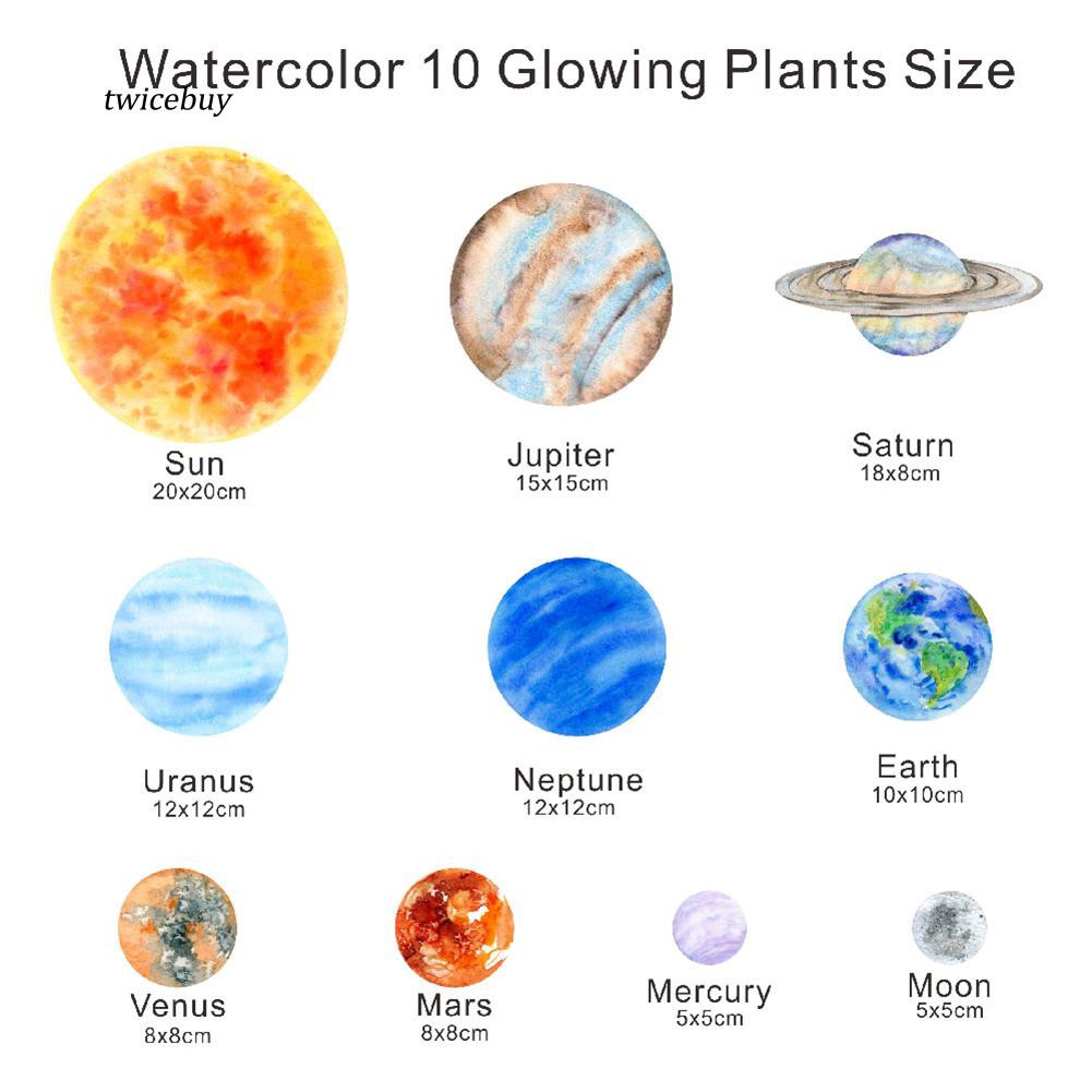 Zabawki 3d Glow In Dark Solar System Planets Ceiling Kids