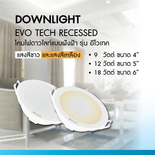 Racer โคมไฟ ดาวน์ไลท์ แอลอีดี  อีโว เทค (LED Downlight EVO TECH) 9,12,18,24w. DL/WW