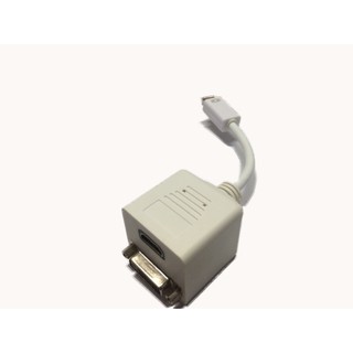 Mini DVI TO HDMI/DVI