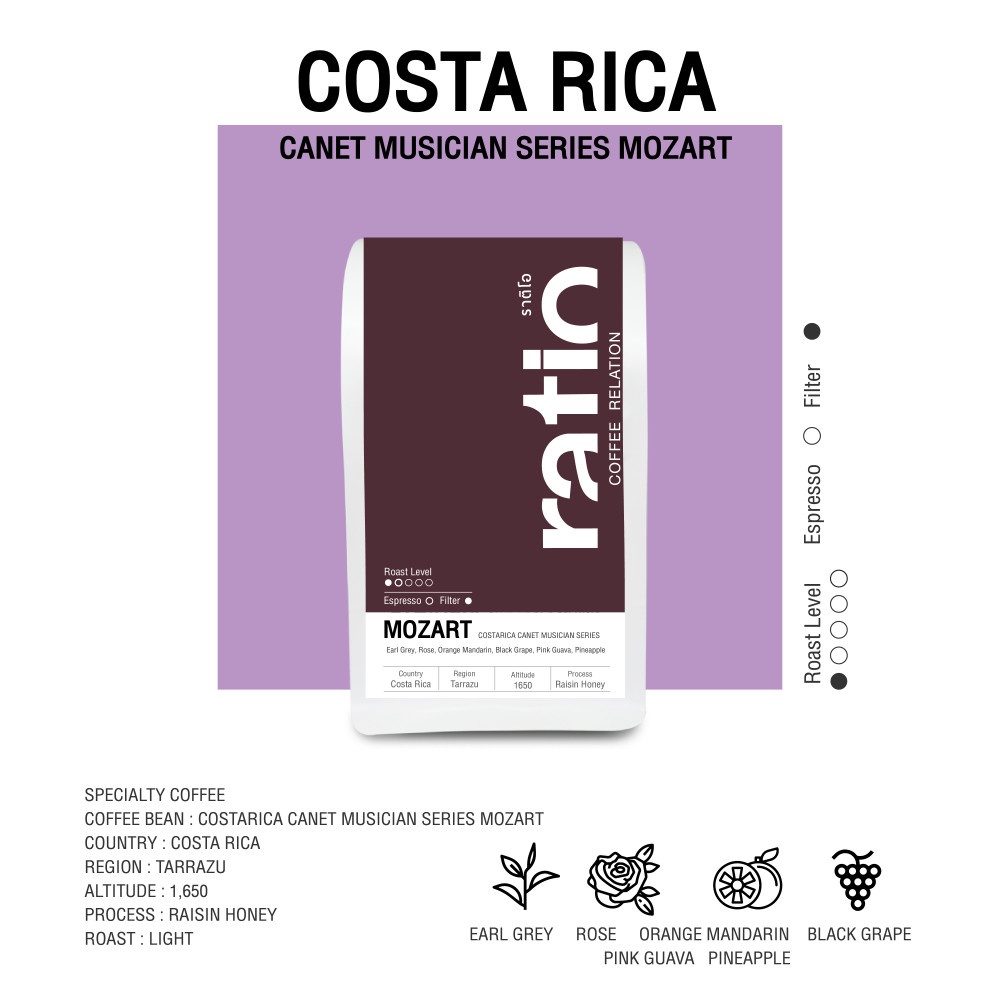 เมล็ดกาแฟ คั่วอ่อน Ratio Coffee Relation Ethiopia Mozart Costarica 200 g