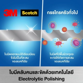 3M™ Scotch™ สก๊อตช์ กรรไกรสำหรับงานครัว