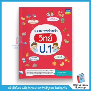 แผนภาพช่วยจำ วิทย์ ป.1 (Think Beyond : IDC)