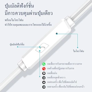 [มีราคาส่ง] ROBOT หูฟังมีสาย รุ่น RE20 หูฟัง AUX Earphone เบสแน่น สายแข็งแรง ทนทาน รับประกัน 1 ปี