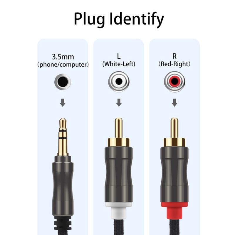 Veggieg Stereo 3.5mm TO RCA (1/1.5/2/3/5และ10เมตร) สายลำโพง/สายสัญญาณเสียง